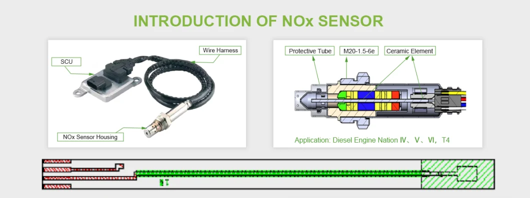 Gaoxinsens Auto Parts Nitrogen Oxygen Sensor Nox Sensor for BMW 5wk96610K 758712905